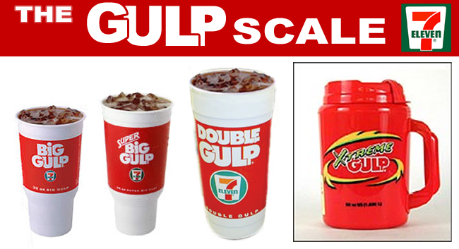 gulp-scale